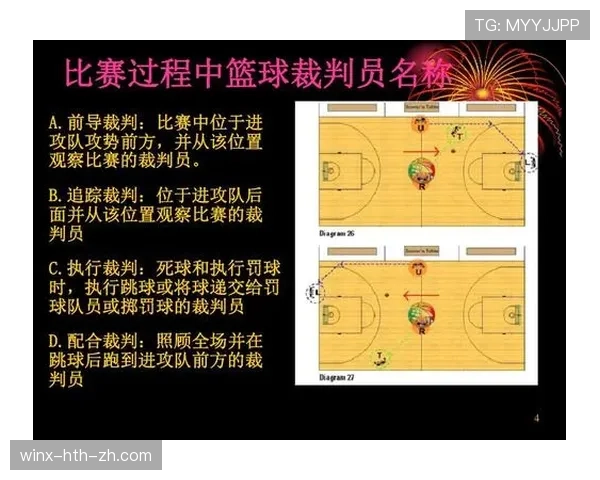 《篮球规则详解》新手必读：后场规则是什么？3分钟教你搞懂基本概念