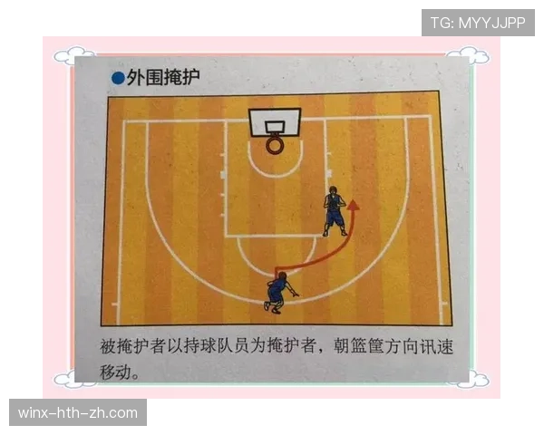 篮球比赛中的无球掩护规则，你真的了解其正确应用与违规判定吗？
