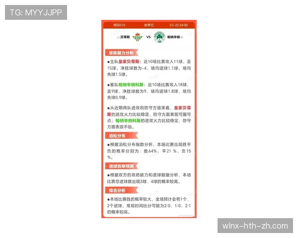 皇家贝蒂斯近期联赛战绩稳定,客场阵容调整在客场表现中体现出攻防平衡态势 皇家贝蒂斯近期联赛战绩稳定,客场阵容调整在客场表现中体现出攻防平衡态势