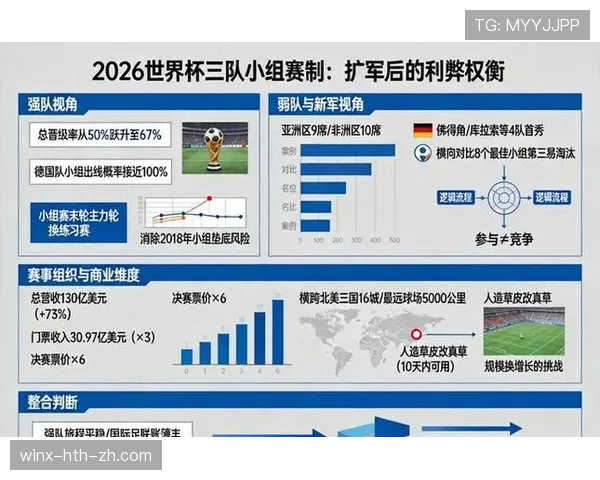 2026世界杯最新出线决定规则