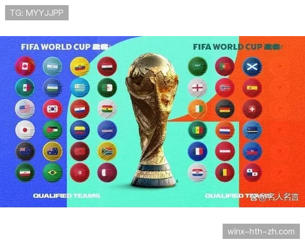 2026世界杯官方资格确认规则解析 2026世界杯官方资格确认规则解析