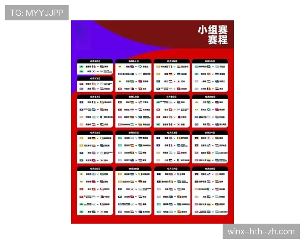 2026世界杯强强对话最可能出现在哪一轮 2026世界杯强强对话最可能出现在哪一轮