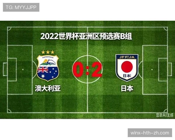 澳大利亚2026世界杯预选赛晋级前景分析 亚洲区出线名额争夺战前瞻 澳大利亚2026世界杯预选赛晋级前景分析 亚洲区出线名额争夺战前瞻